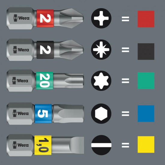 Wera bit-check7 1 zb bitset, 7-dlg