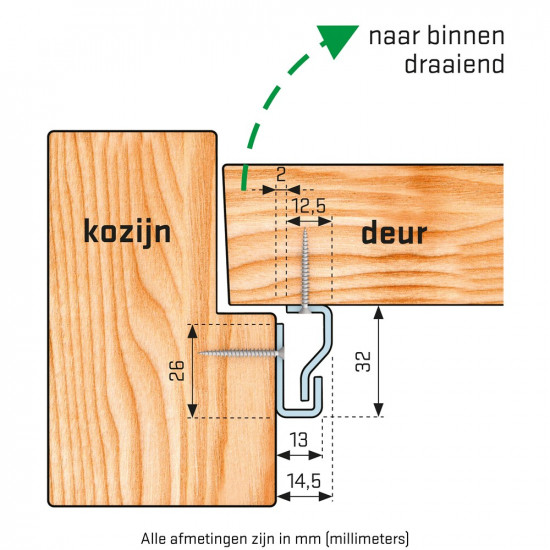 SECUSTRIP P.BI.2050 WIT 141.02