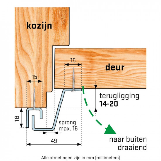 SECUSTRIP P.BU.2115 WIT 162.02