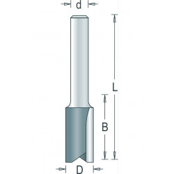 HM GROEFFREES 10X32X80X8MM