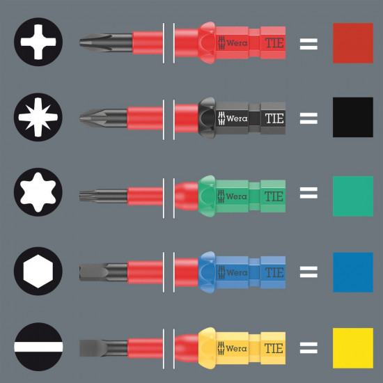 KRAFTFORM KOMPAKT VDE 16 EXTRA SLIM 1 TOOL FINDER, 16-DELIG